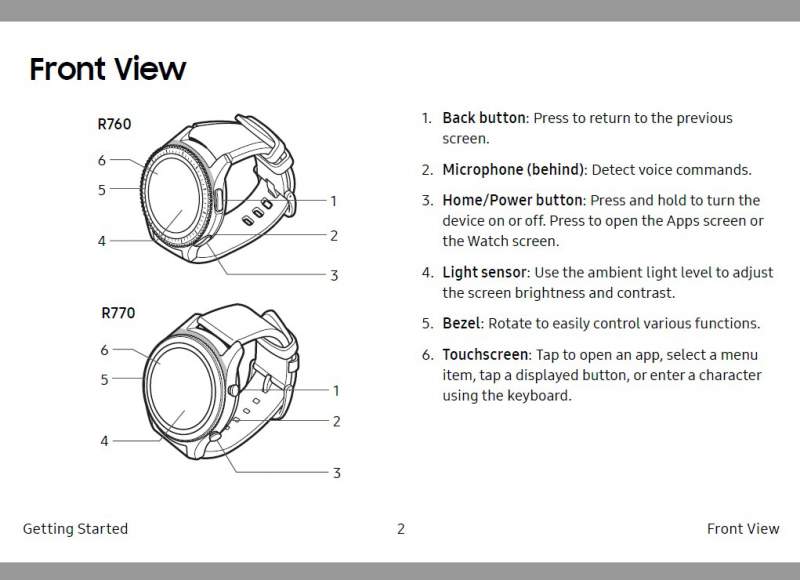 Samsung Gear S3 User Manual Pdf